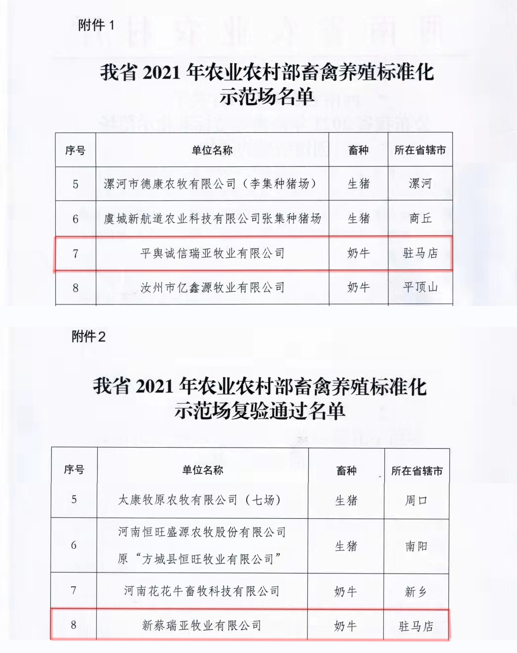 森林舞会官网两座自有牧场入选 河南省农业村落厅2021年度畜禽养殖尺度化示范场