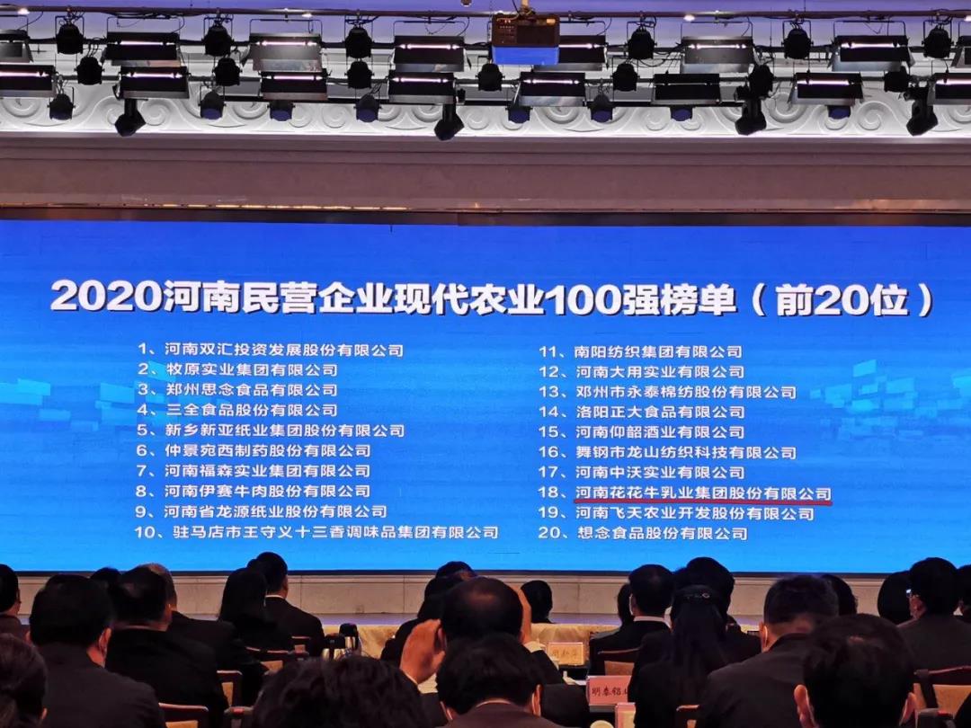 快讯 | 2020河南民营企业100强颁布 森林舞会官网荣获“河南民营企业现代农业100强”、、、“河南民营企业社会责任100强”双荣誉