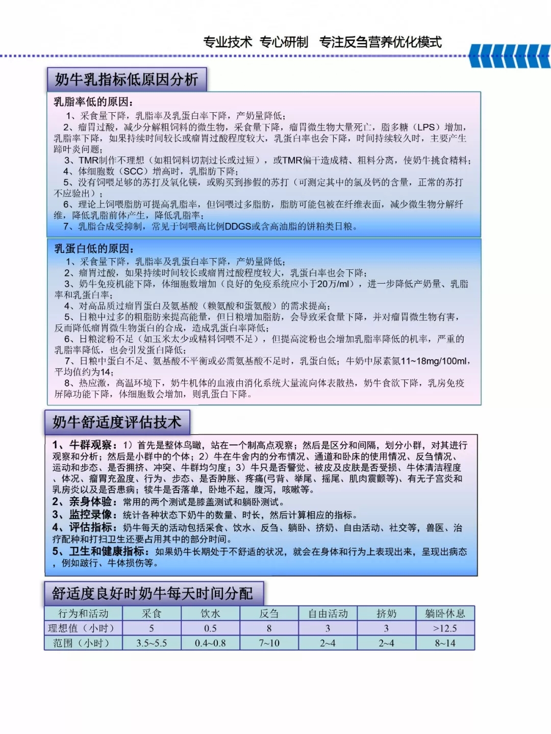 森林舞会官网乳业集团——河南全赫饲料有限公司奶牛高产料介绍